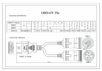 Переходник 405048 6- and 9-pin Y Deutsch Cummins  для NEXIQ